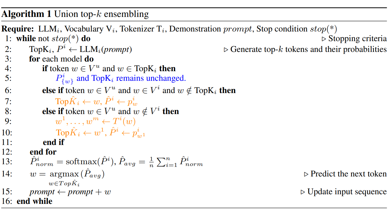 Figure from Determine-Then-Ensemble: Necessity of Top-k Union for Large Language Model Ensembling